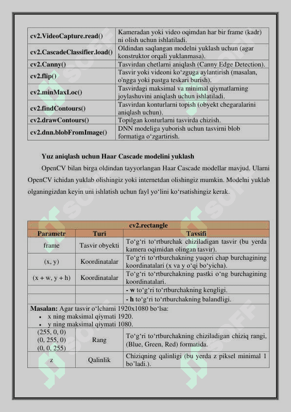 Pythonda OpenCV bilan ishlash 2