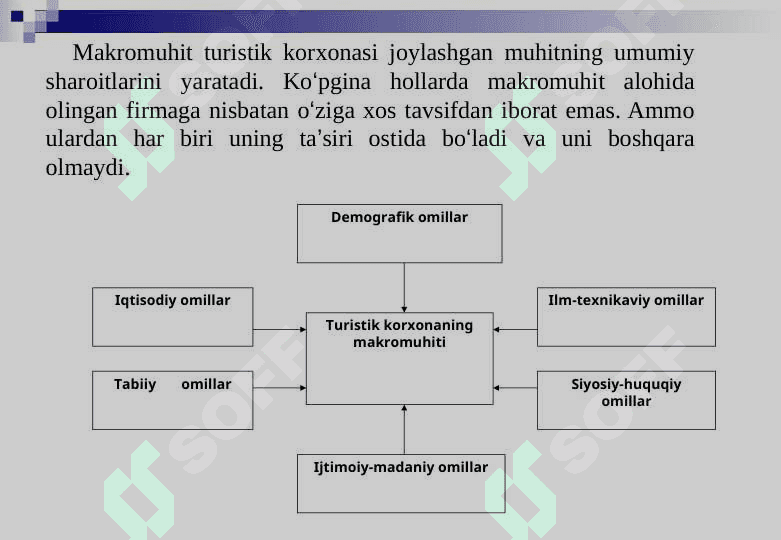 Mehmonxonalar faoliyati samaradorligini oshirish yo‘llari 7