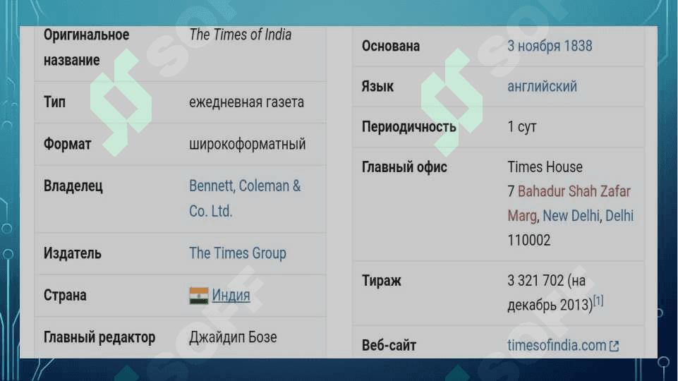 Hindiston jurnalistikasi -- The Times If india 3