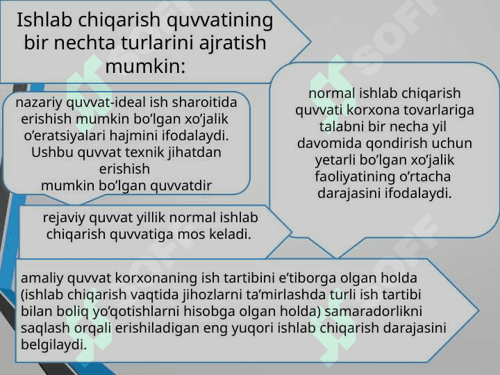 Ishlab chiqarish quvvatini rejalashtirish 8
