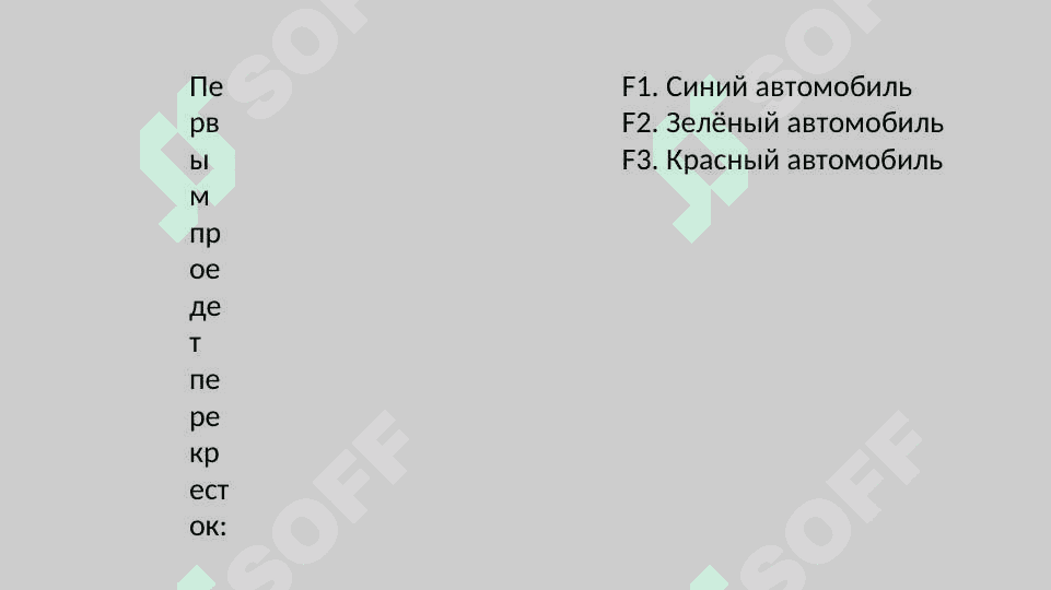 Avtotest prava savollar javoblari bilan 6