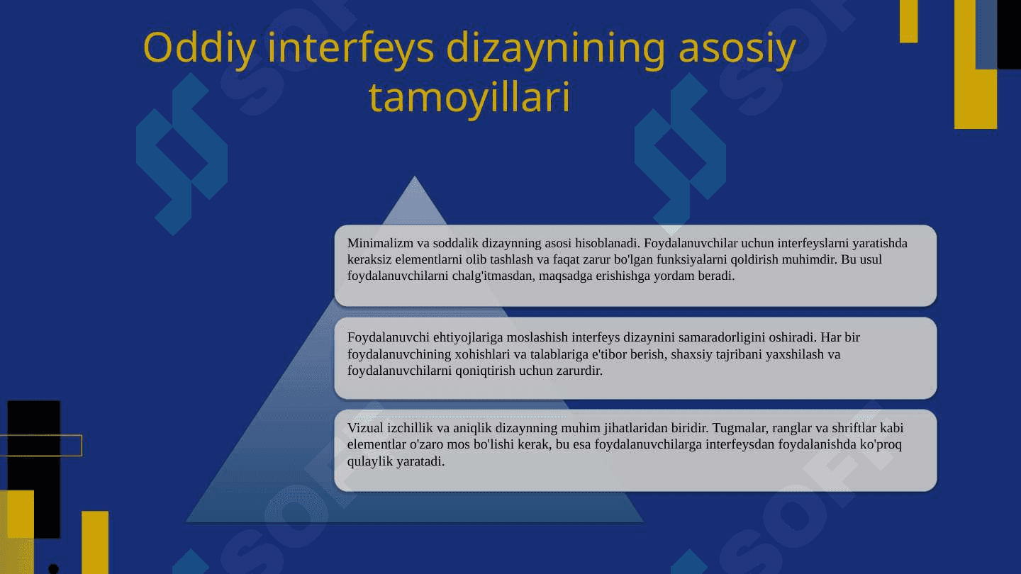 Android OS ilovalari uchun foydalanuvchi interfeysini yaratish 4