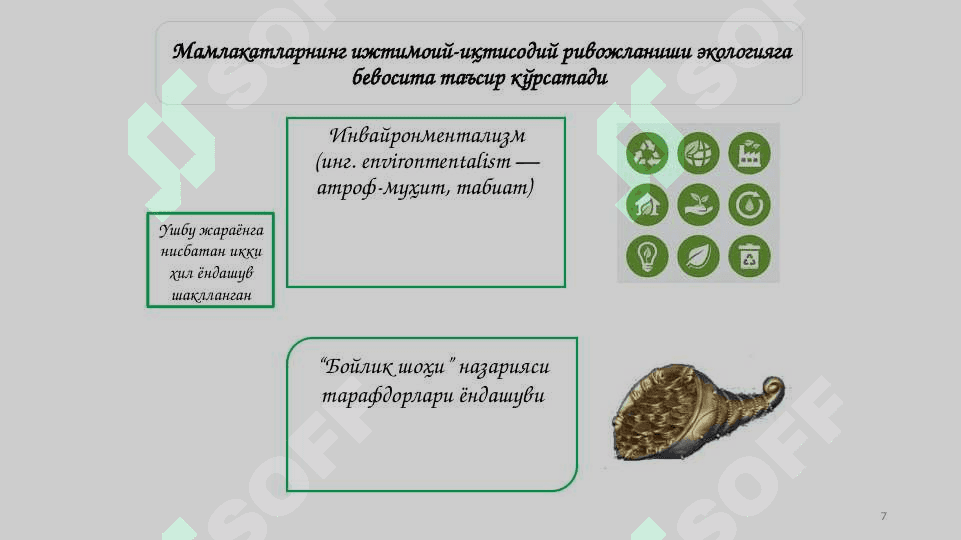 ЯШИЛ ИҚТИСОДИЙ ЎСИШ 7