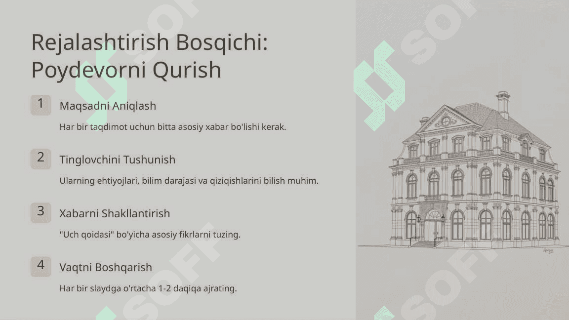 Samarali Taqdimotlar San'ati 3