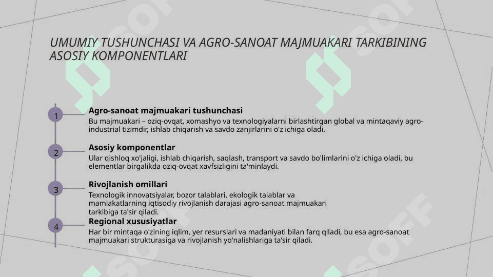 Global agrosanoat majmuaLari 3