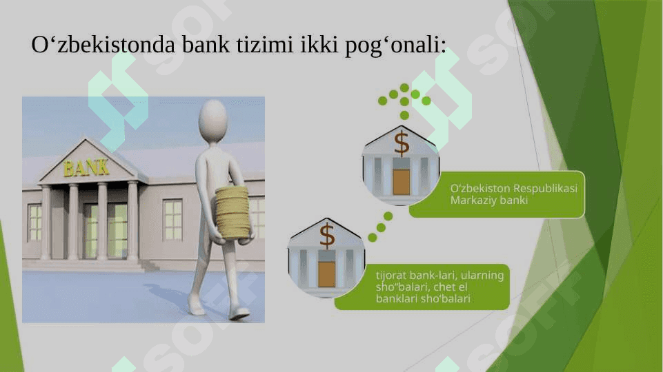 “O’zbekiston Respublikasi bank tizimi likvidlilik dinamikasini 2024-yil bo’yicha tahlili” pptx 6
