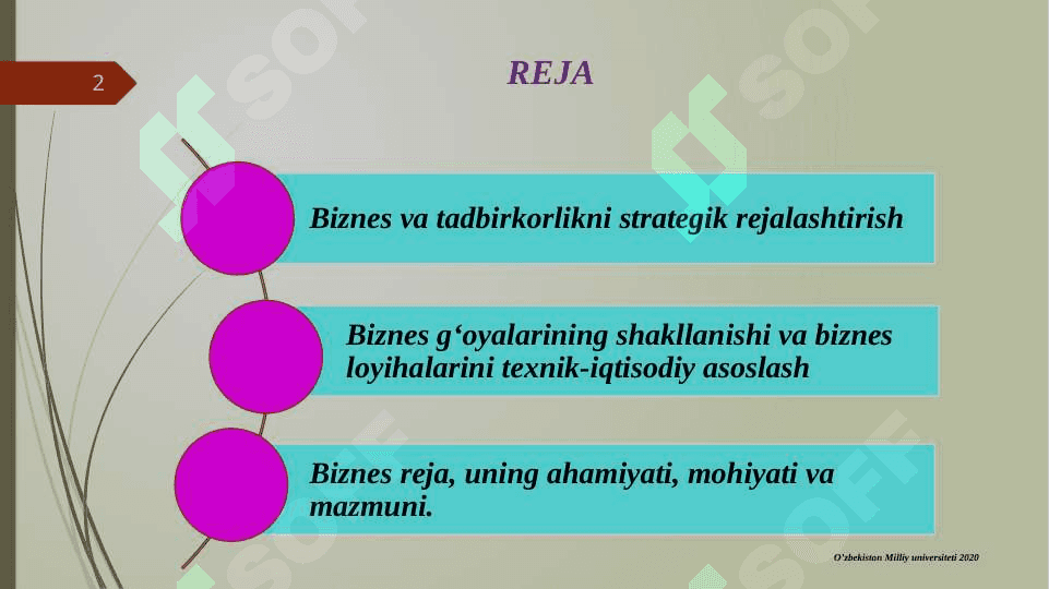 Biznes va tadbirkorlikda rejalashtirish 2
