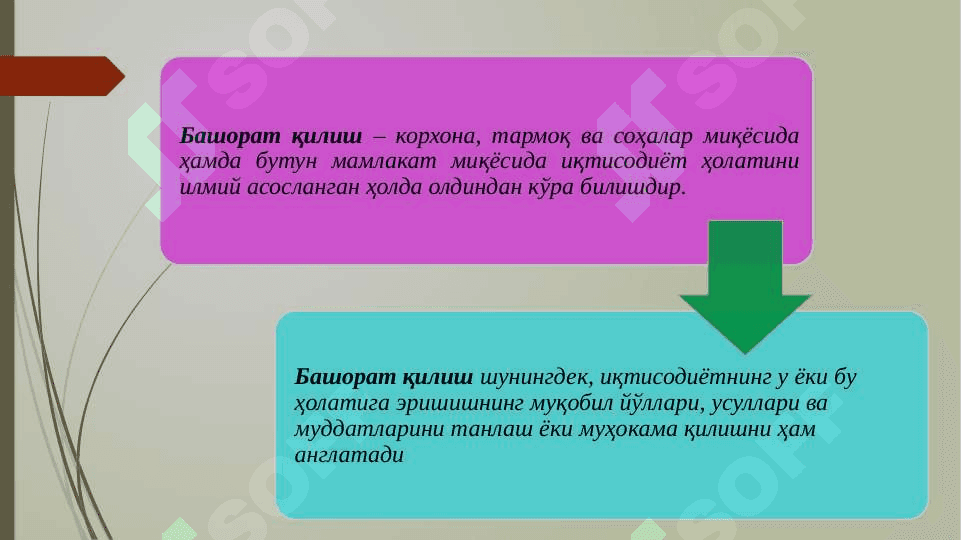 Biznes va tadbirkorlikda rejalashtirish 4