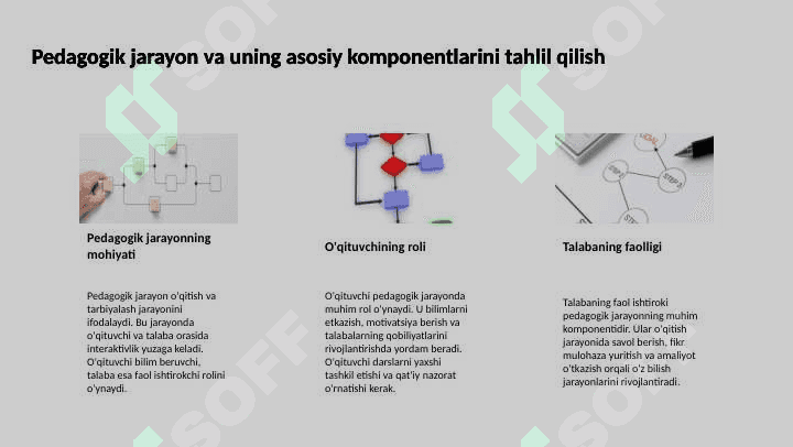 Pedagogikaning tamoyillari va rivojlanishi 4
