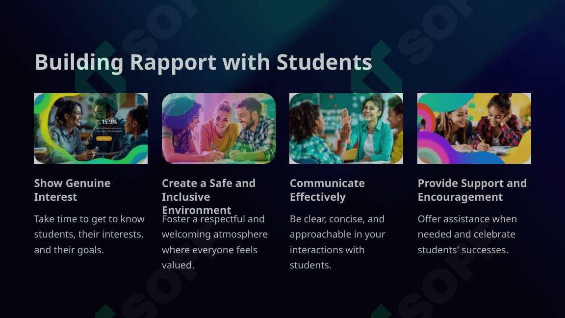 Classroom Techniques and Activities 3