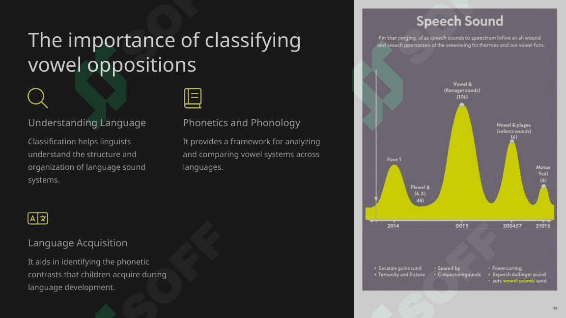 The classification of the phonological oppositions of vowels 4