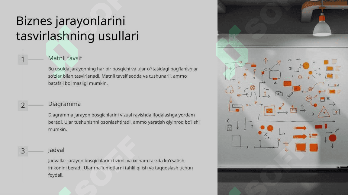 Biznes jarayonlarini modellashtirish uslubiyati 4
