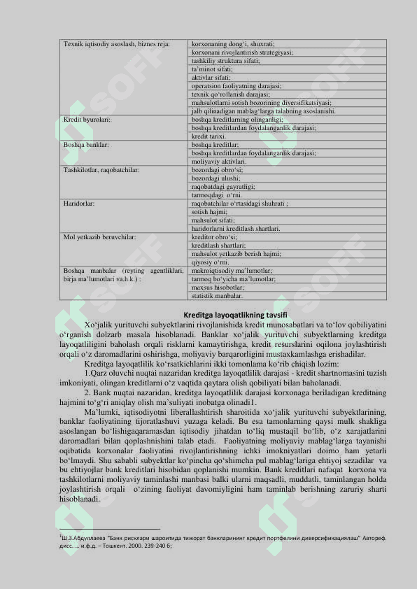 Kreditga layoqatlilik tahlili 4