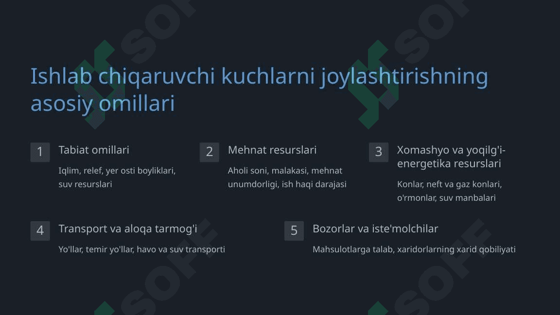 Ishlab chiqaruvchi kuchlarni joylashtirish qonuniyatlari va tamoyillari 3