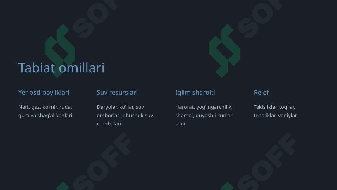 Ishlab chiqaruvchi kuchlarni joylashtirish qonuniyatlari va tamoyillari 4