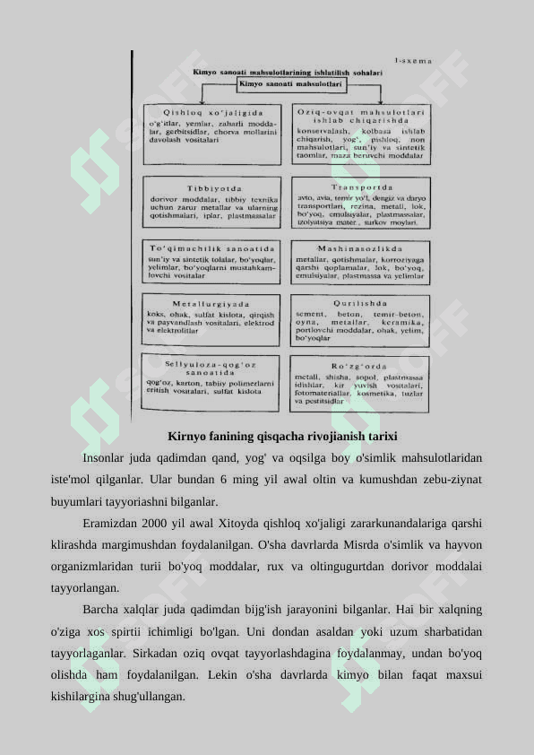 Kimyo fani va uning vazifasi, maqsadi, sanoatdagi o'rni 4