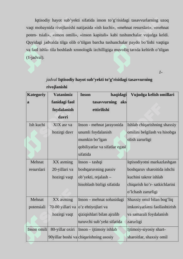 Persоnаl vа insоn resurslаrini bоshqаrish 4