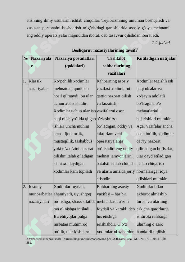 Persоnаl vа insоn resurslаrini bоshqаrish 7