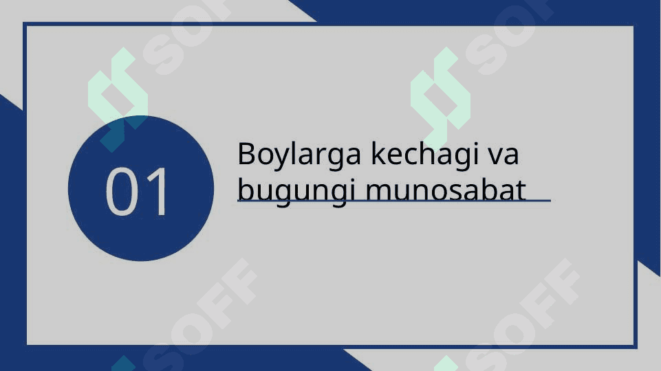 Boylarga kechagi va bugungi munosabat. Vulgarizm va varvarizmlar. Mustaqil nutq. Nutqning kirish va asosiy qismlarini shakllantirish 3