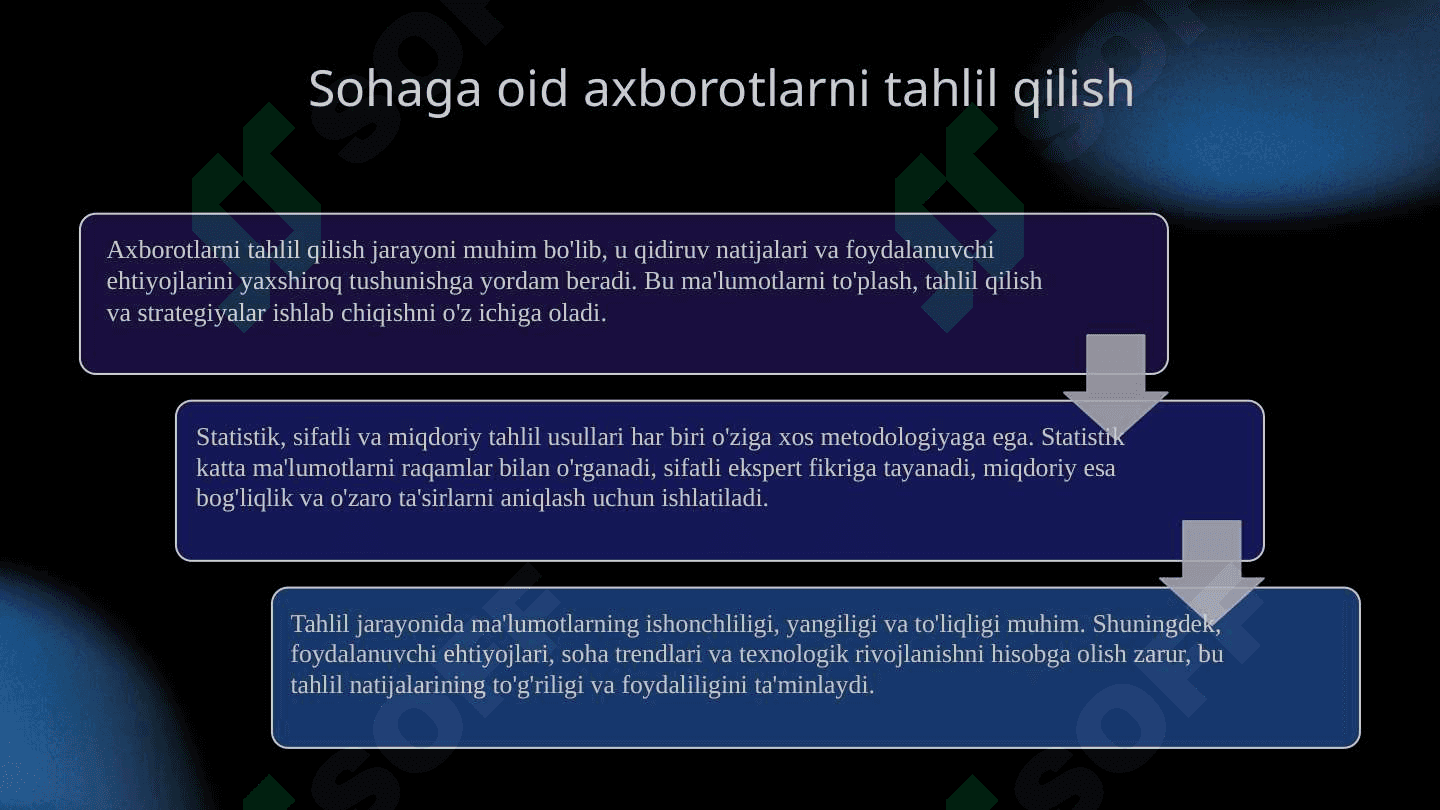 Yandeks qidiruv tizimida axborotlar bilan ishlash 7