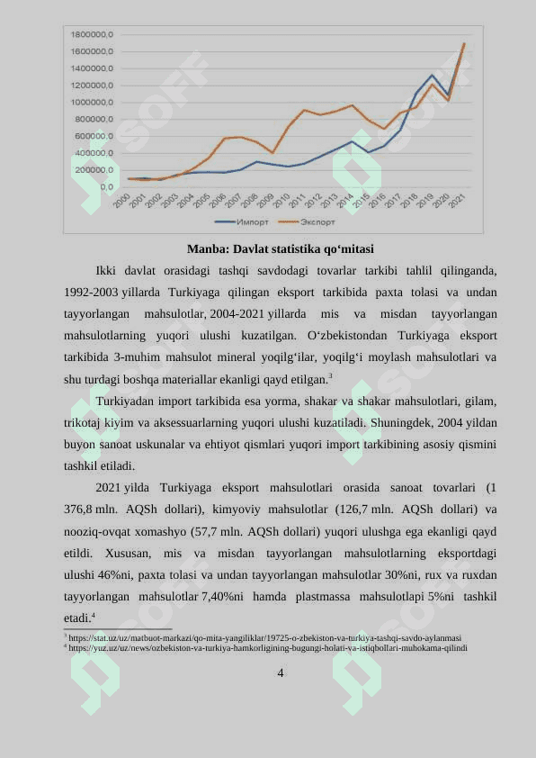 O‘zbekiston va Turkiya munosabatlari 4