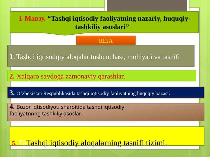 Tashqi iqtisodiy faoliyatning nazariy, huquqiy-tashkiliy asoslari