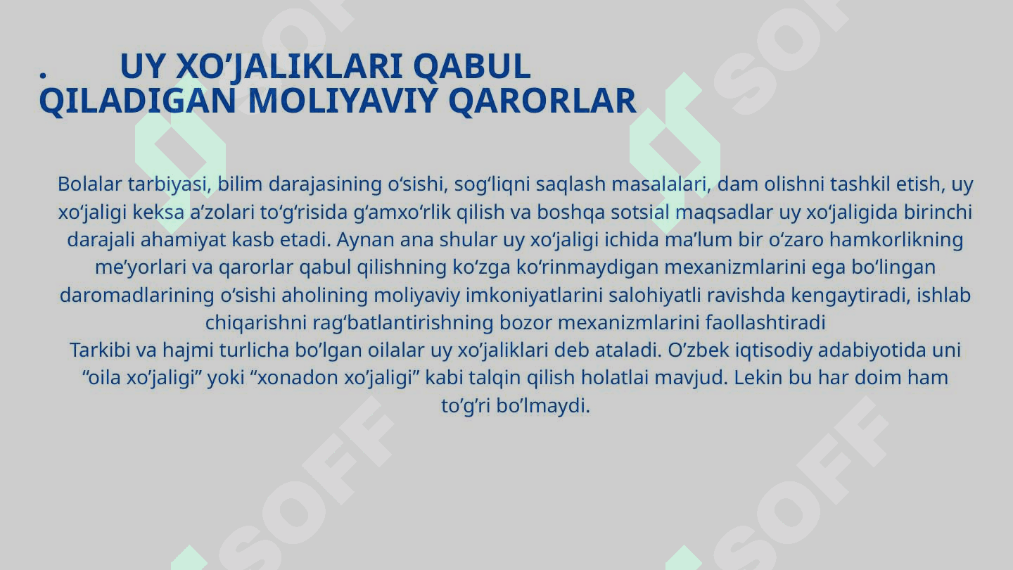 Moliyaviy Qarorlar 4