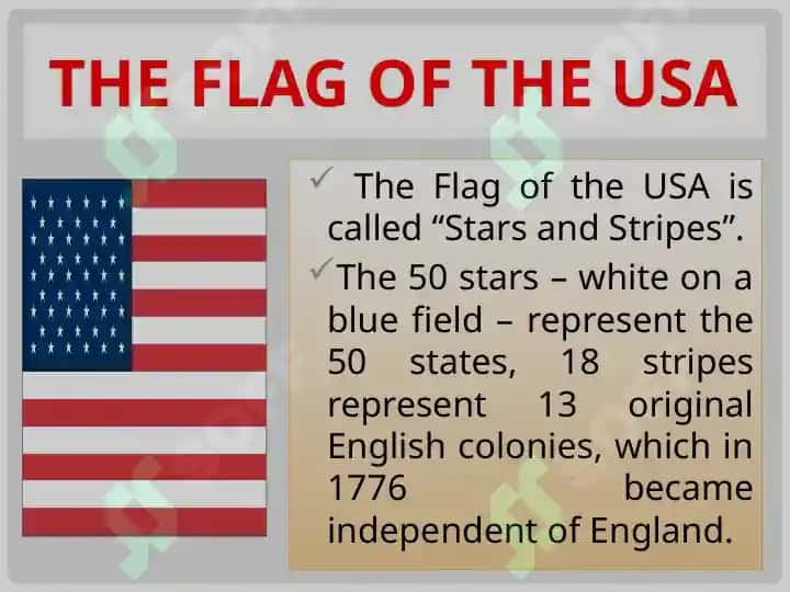 English speaking countries 4