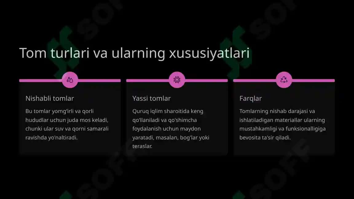 Birlashtirilgan tomlar va tom qoplamalari 2