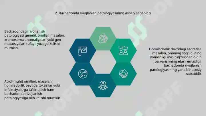 Ona qornida rivojlanish patologiyasi 4
