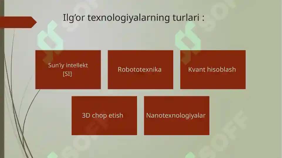 Ilg'or Texnologiyalar 3