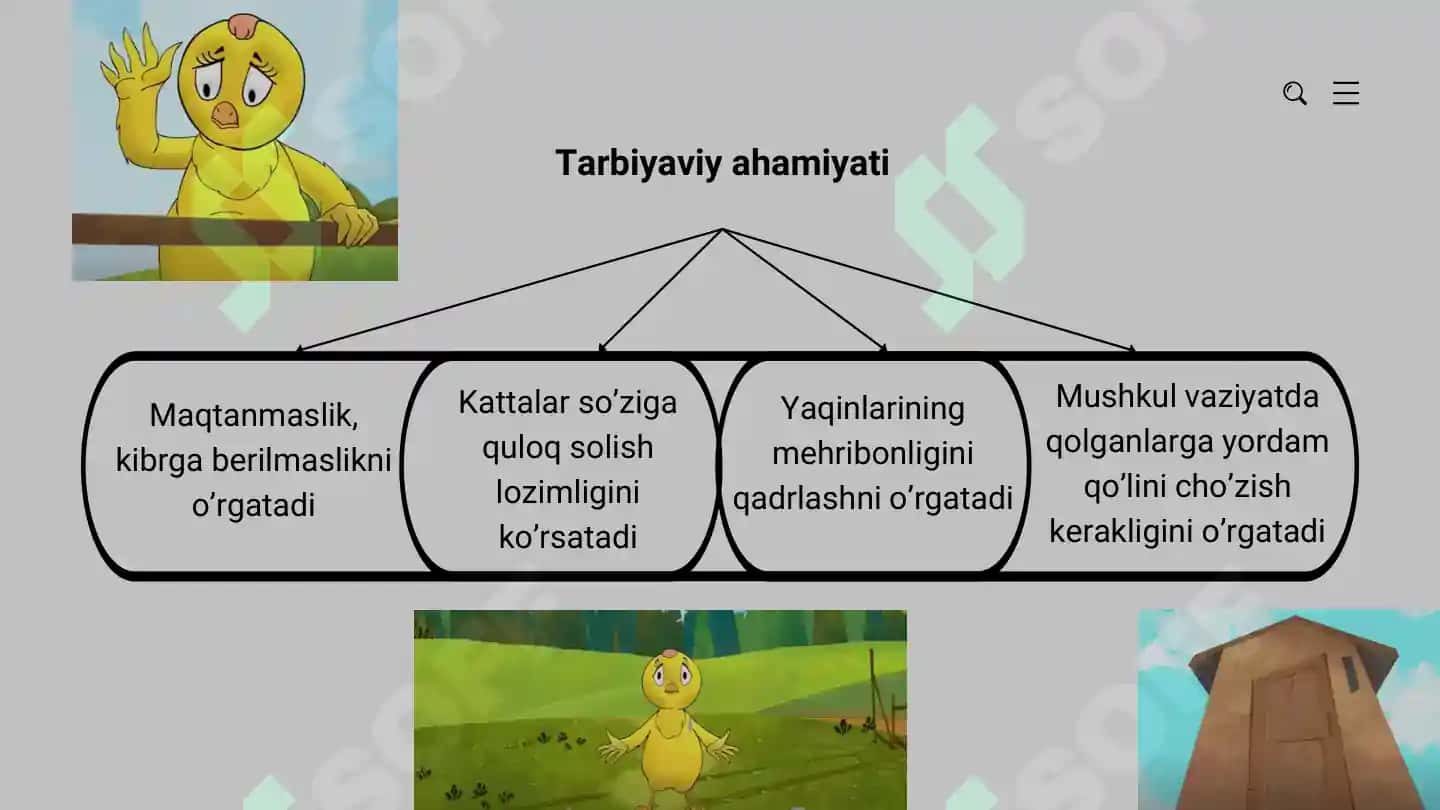 "Maqtanchoq jo’ja" ertagi tahlili 6