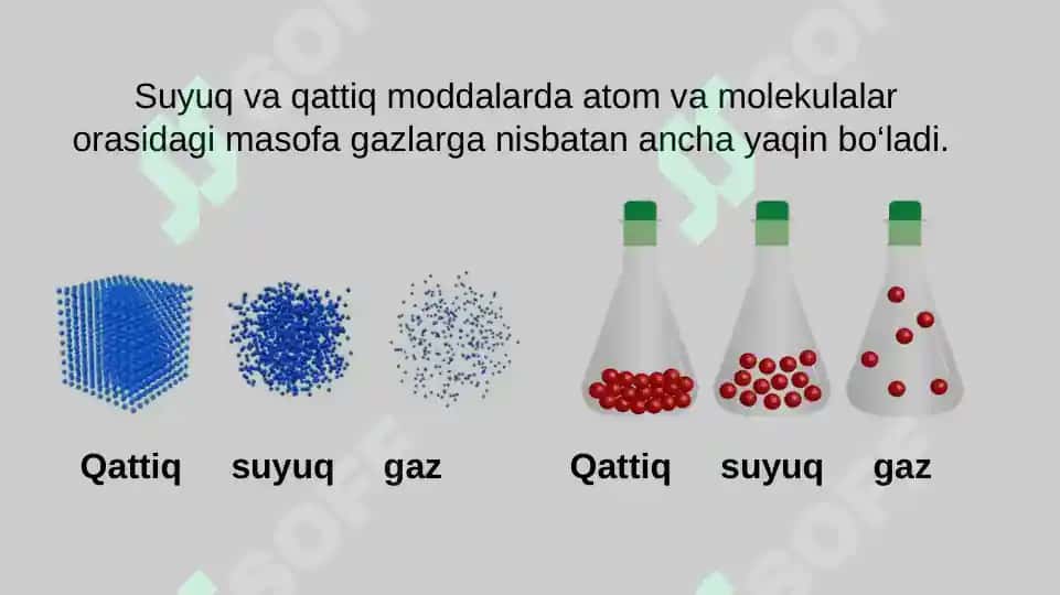 Moddaning agregat holatlari 8