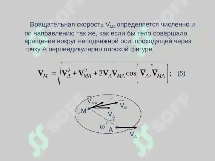 TEKIS PARALLEL HARAKATDAGI JISM NUQTALARINING TEZLIKLARI 6