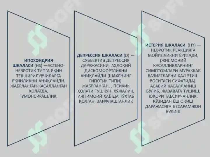 ШАХСНИНГ ПСИХОДИАГНОСТИК БАҲОЛАШ ВА ПСИХОЛОГИК ТЕСТЛАШТИРИШ СОҲАЛАРИ 8