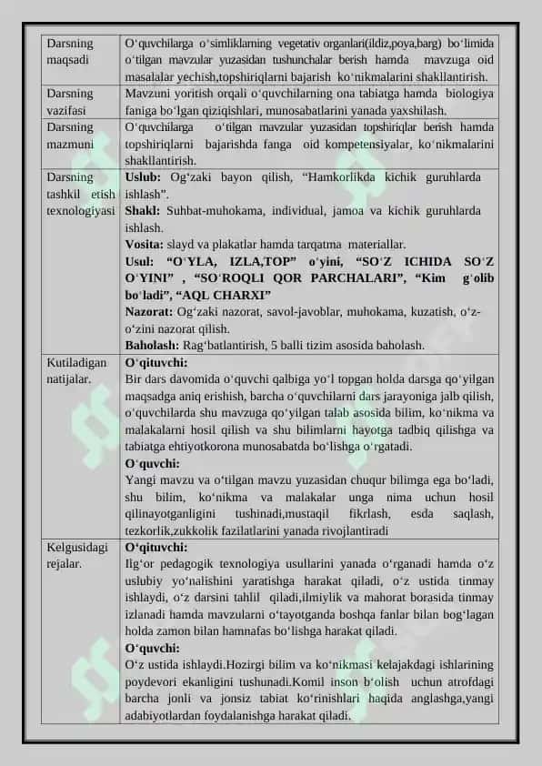 7-sinf biologiya ochiq dars 3