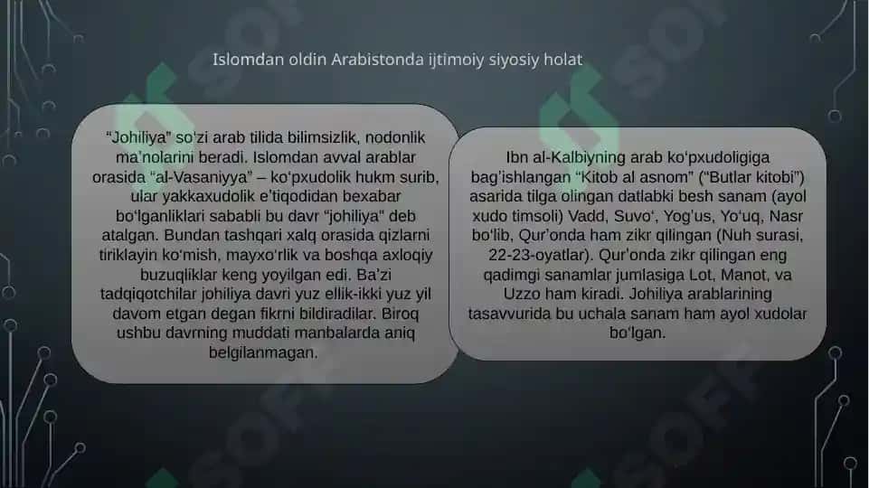 Islom dini 2