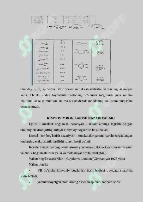 Spin-spin ta`sir konstantasi  Moddaning  fazoviy  tuzilishini  aniqlash usullari. 4