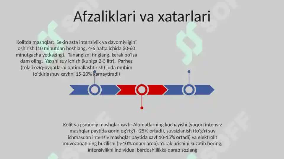Kolit Kasalligi va Jismoniy Mashqlar Majmuasi 3