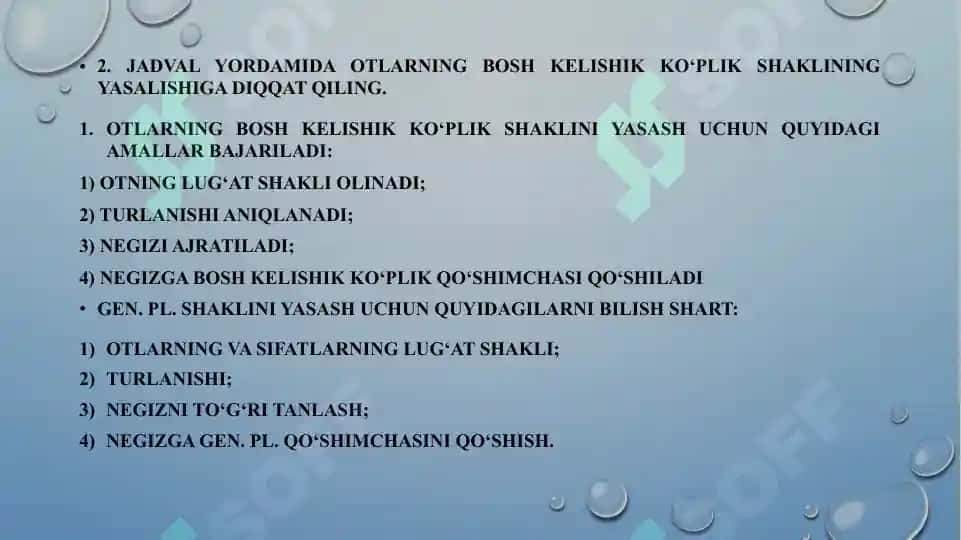 I-V turlanishdagi otlarning va I-III turlanishdagi sifatlarning Bosh kelishik ko‘plik (Nominativus pluralis) qo‘shimchalari. IV va V turlanishdagi otlarning va I-III turlanishdagi sifatlarning qaratqich kelishik ko’plik (Genetivus pluralis) qo’shimchalari. 4
