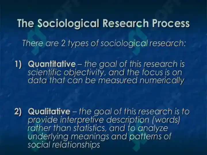 How to do research 4