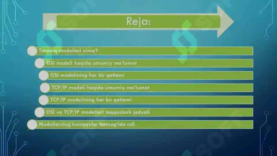 TCP/IP va OSI model 2