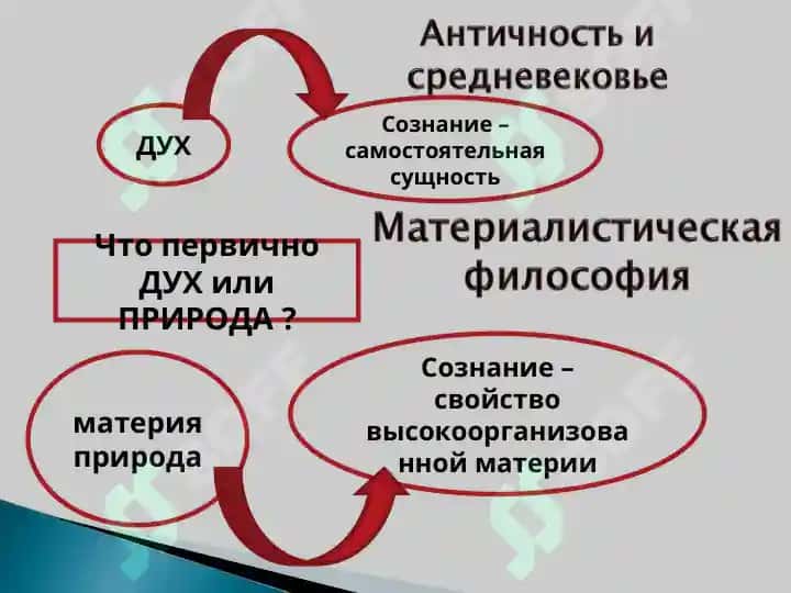 Psixologiya 3