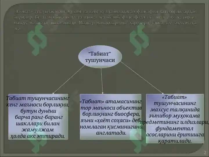 ТАБИАТ ФАЛСАФАСИ 2