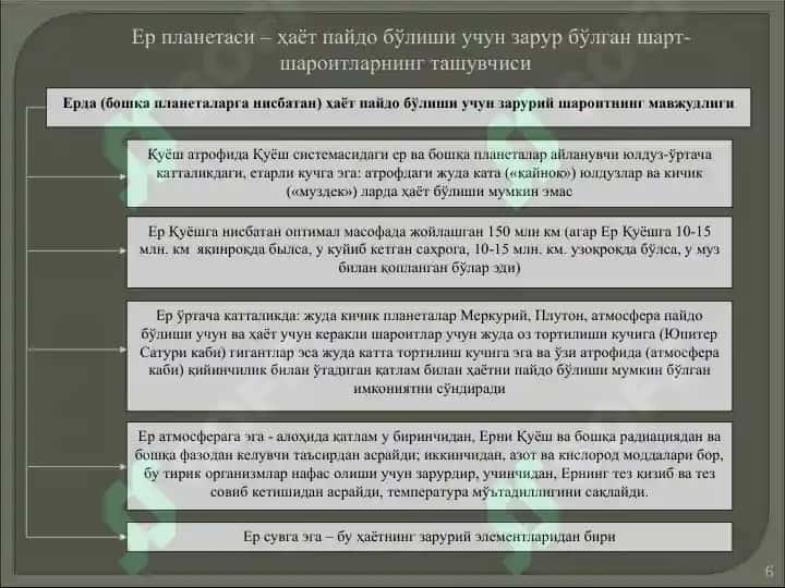 ТАБИАТ ФАЛСАФАСИ 6