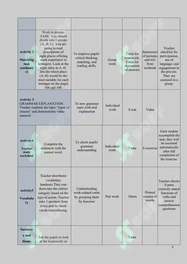 lesson plan 11th grade work experience 2