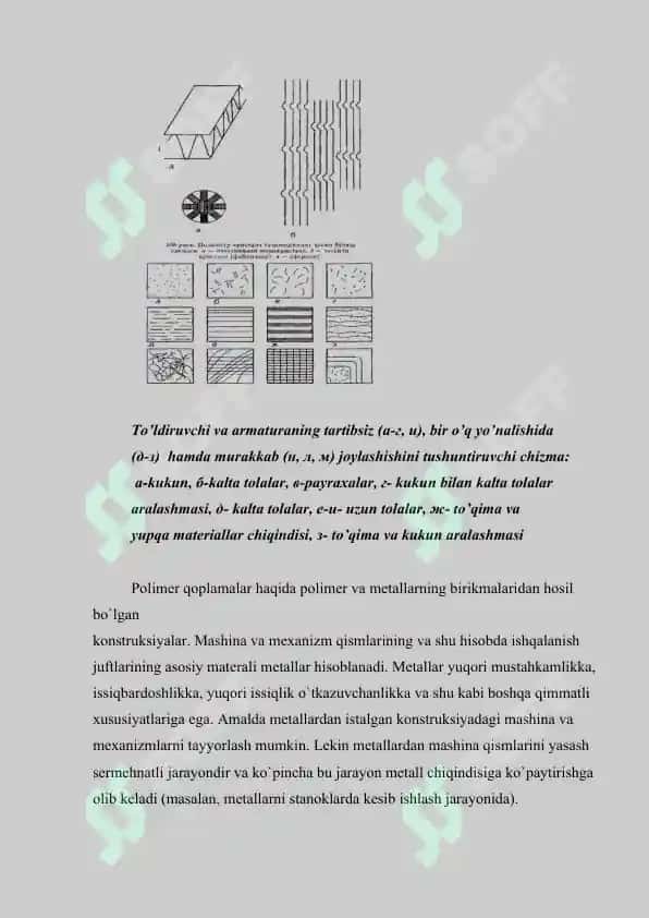 Metalmas materiallar. Kompozit materiallari 4