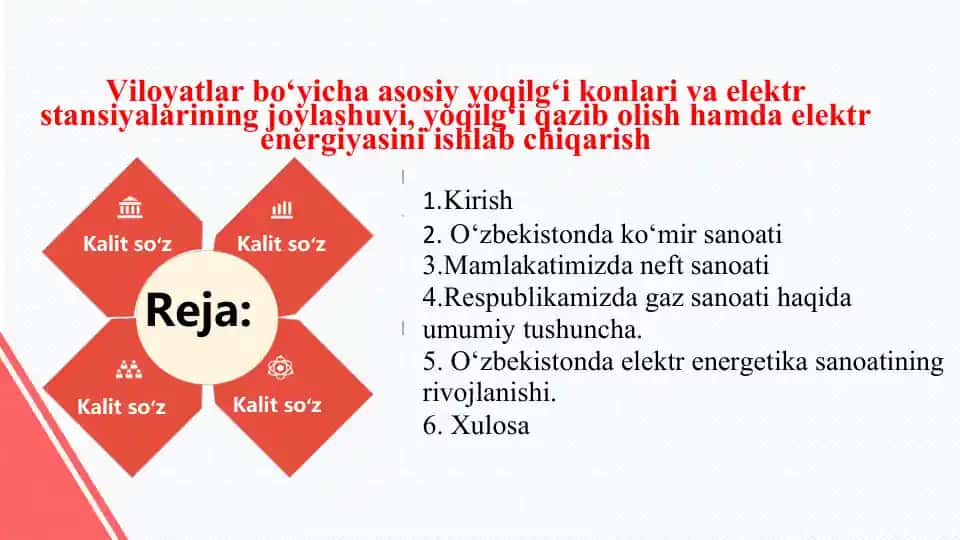 Viloyatlar bo'yicha asosiy yoqilg'i sanoati