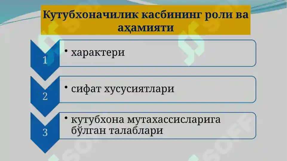 AQSH ZAMONAVIY ARXIV TIZIMI 3