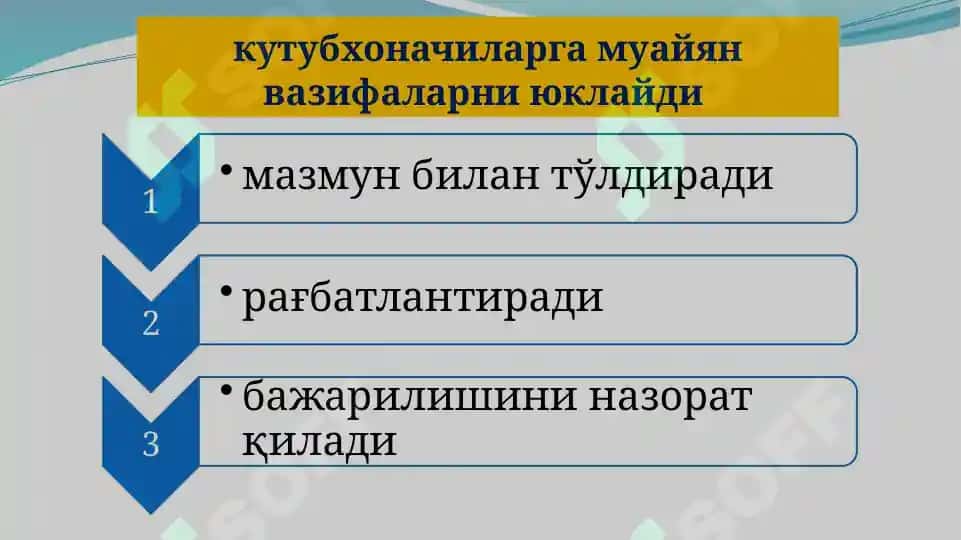 AQSH ZAMONAVIY ARXIV TIZIMI 4
